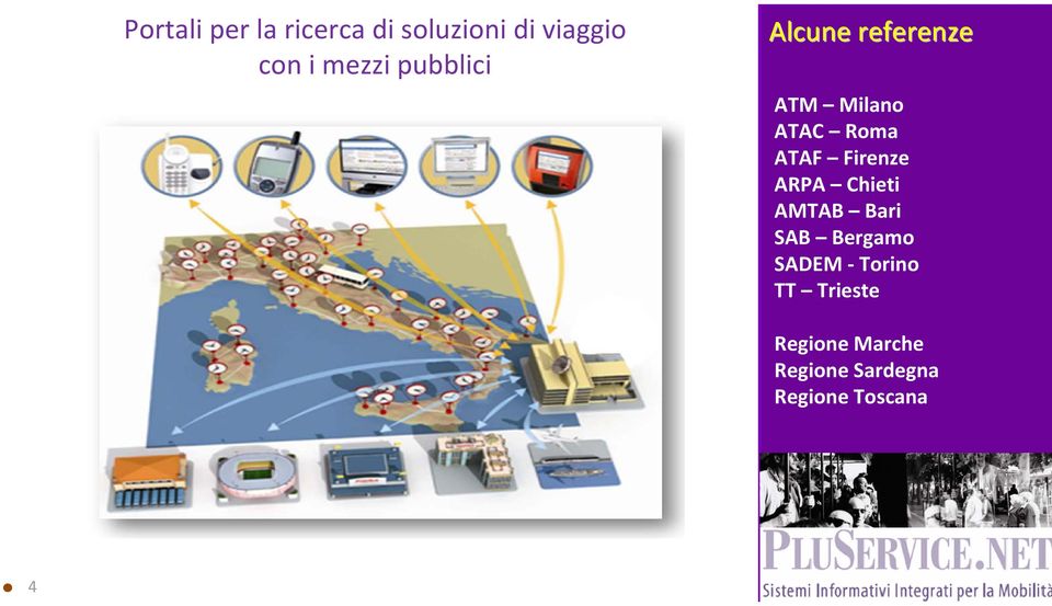 ATAF Firenze ARPA Chieti AMTAB Bari SAB Bergamo SADEM