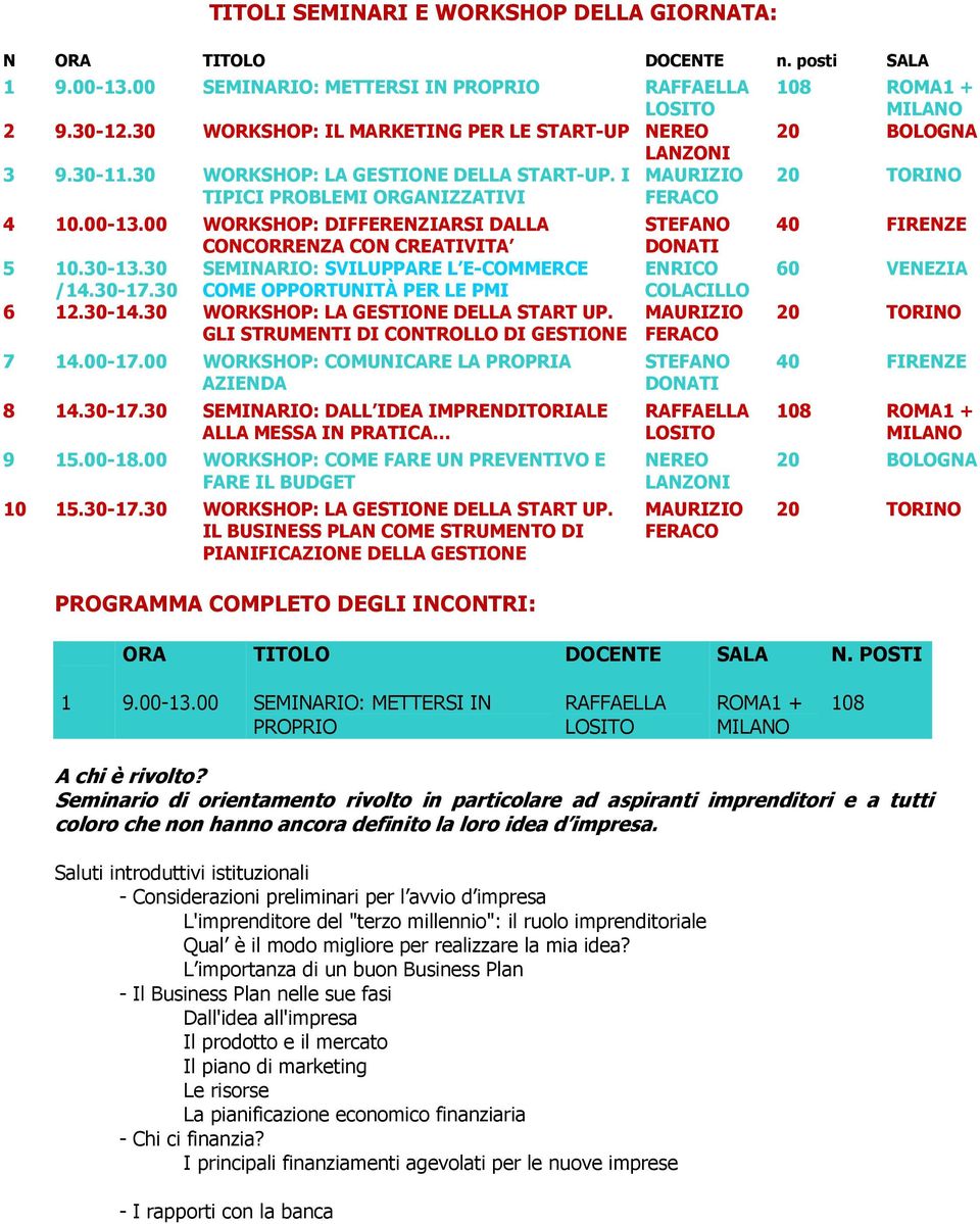 00 WORKSHOP: DIFFERENZIARSI DALLA CONCORRENZA CON CREATIVITA 5 10.30-13.30 SEMINARIO: SVILUPPARE L E-COMMERCE /14.30-17.30 COME OPPORTUNITÀ PER LE PMI 6 12.30-14.