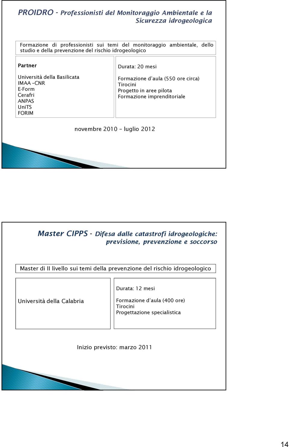 Progetto in aree pilota Formazione imprenditoriale novembre 2010 luglio 2012 Master CIPPSDifesa dalle catastrofi idrogeologiche: previsione, prevenzione e soccorso Master di II