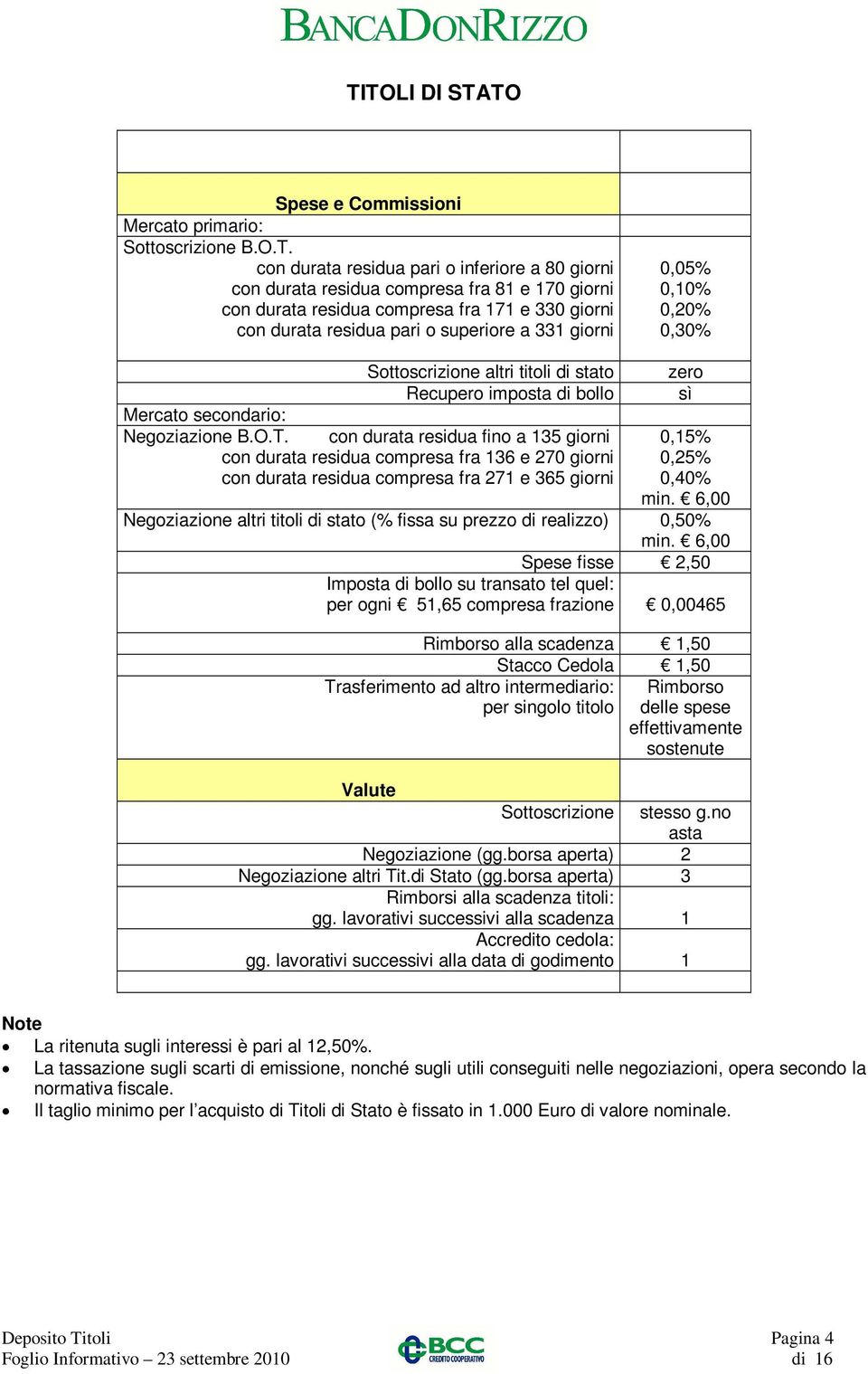 Sottoscrizione altri titoli di stato Recupero imposta di bollo con durata residua fino a 135 giorni con durata residua compresa fra 136 e 270 giorni con durata residua compresa fra 271 e 365 giorni