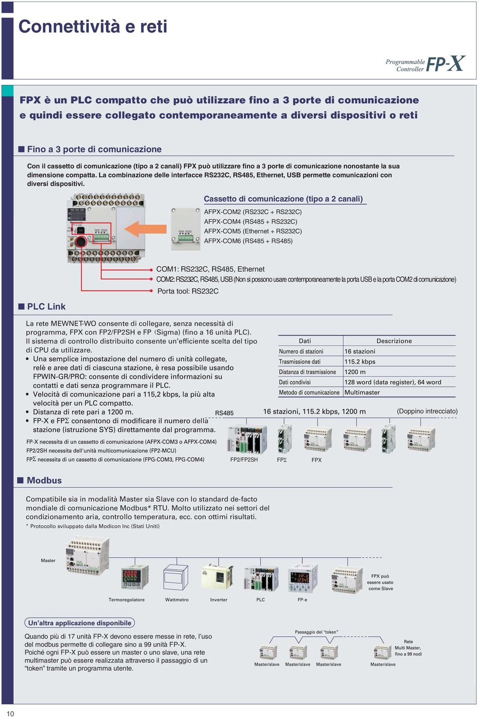 La combinazione delle interfacce RS232C, RS485, Ethernet, USB permette comunicazioni con diversi dispositivi.