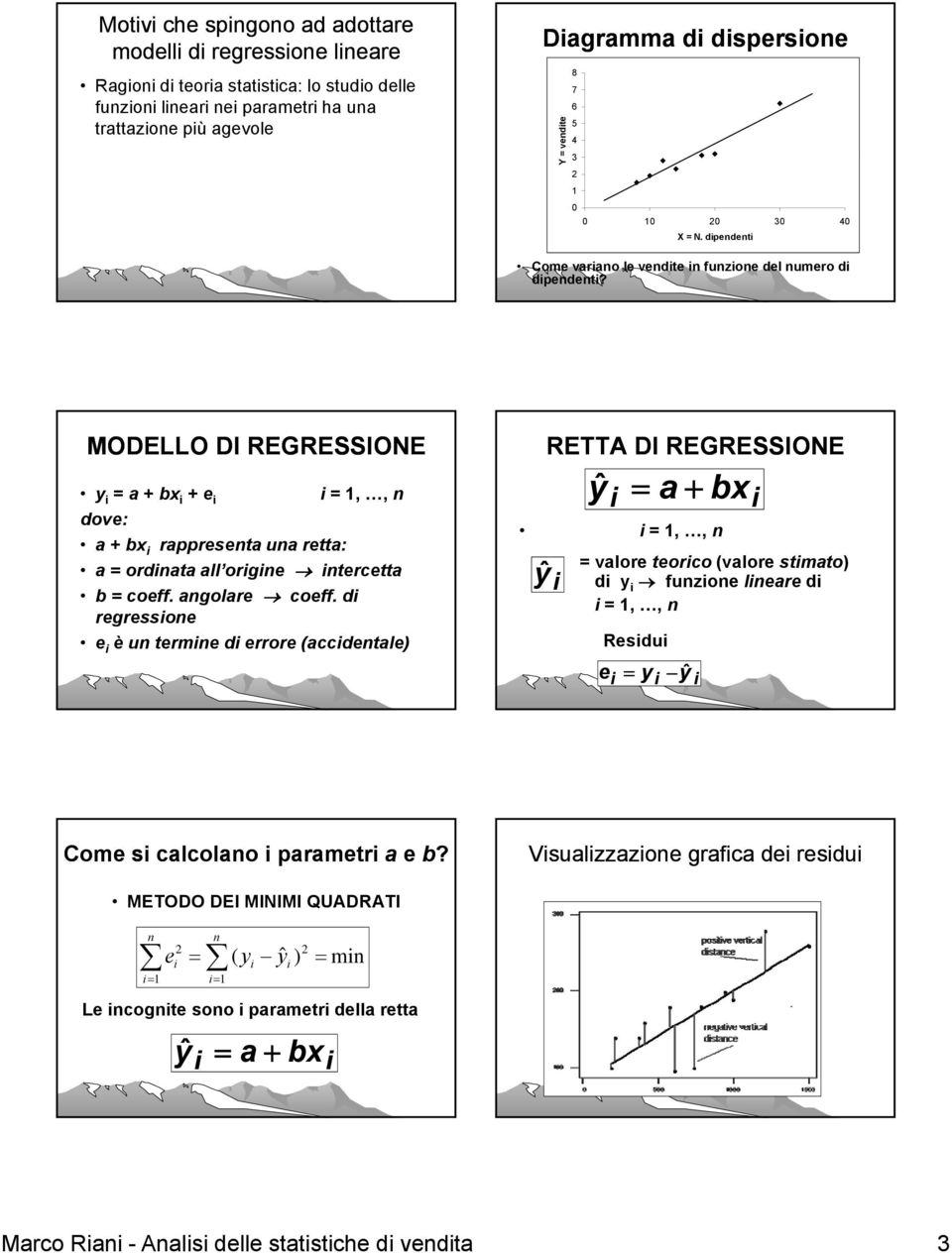 MODELLO DI REGRESSIONE y a + b + e,, dove: a + b rappreseta ua retta: a ordata all orge tercetta b coeff. agolare coeff.