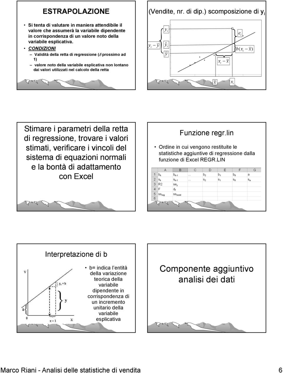 regressoe, trovare valor stmat, verfcare vcol del sstema d equazo ormal e la botà d adattameto co Ecel Fuzoe regr.