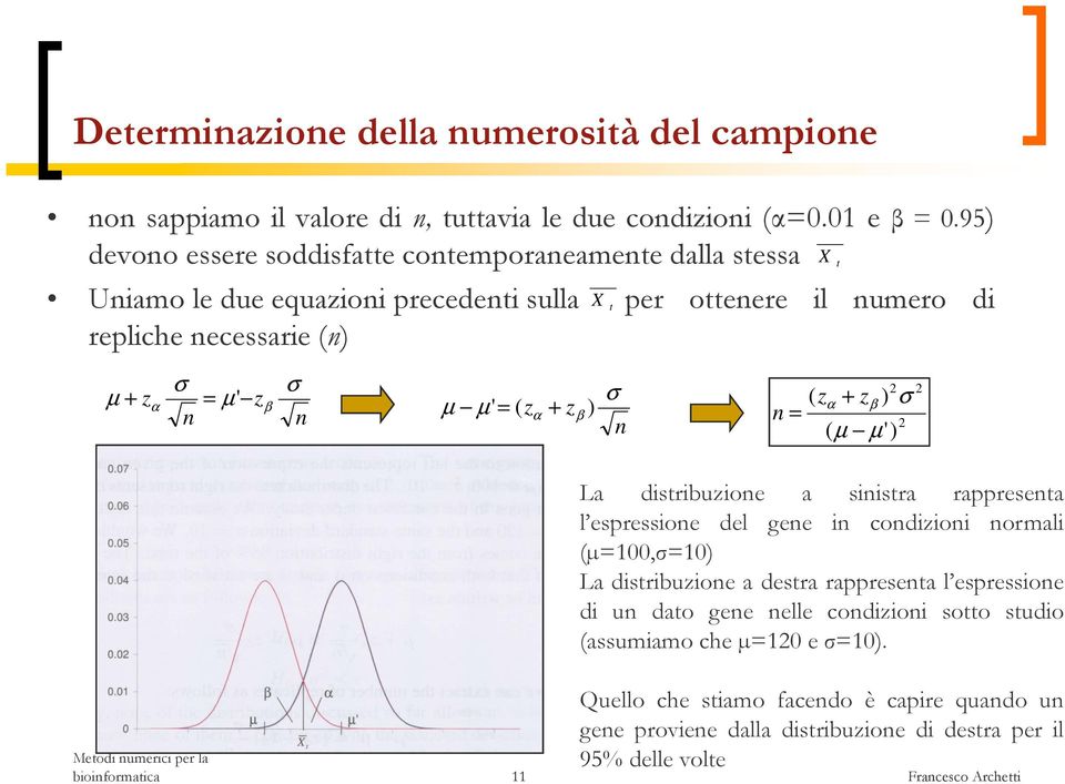 ' z σ β µ µ ' ( zα + zβ ) ( zα + zβ ) σ ( µ µ ') La ditribuzioe a iitra rappreeta l epreioe del gee i codizioi ormali (µ00,σ0) La ditribuzioe a detra