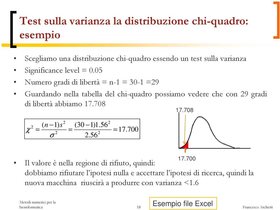 05 Numero gradi di libertà - 30-9 Guardado ella tabella del chi-quadro poiamo vedere che co 9 gradi di libertà abbiamo 7.708 7.