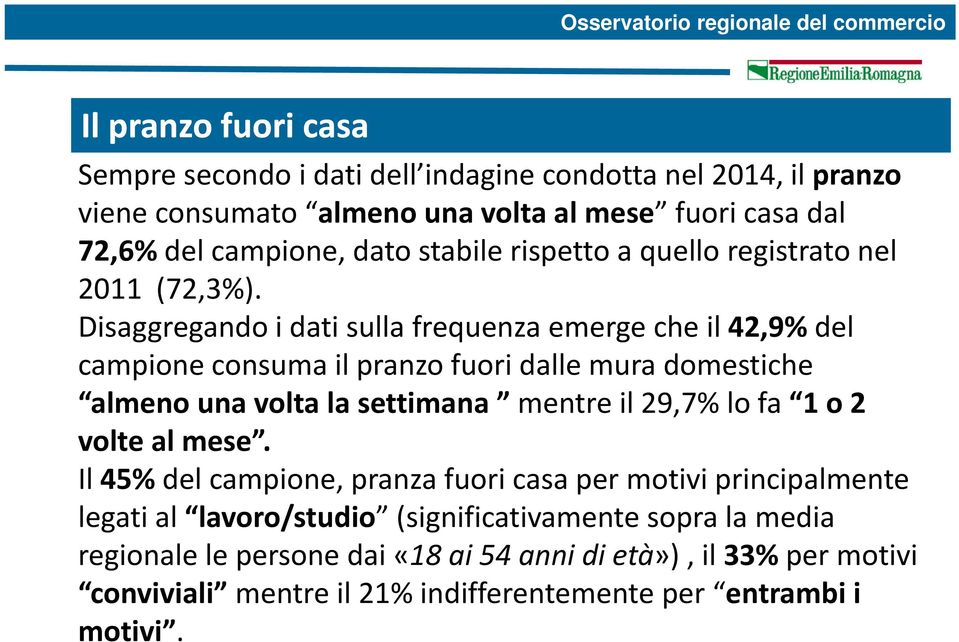 Disaggregando g i dati sulla frequenza emerge che il 42,9% del campione consuma il pranzo fuori dalle mura domestiche almeno una volta la settimana mentre il 29,7% lo