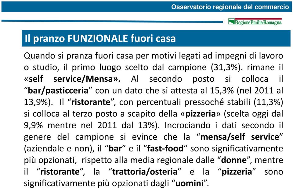 Il ristorante, con percentuali pressoché stabili (11,3%) si colloca al terzo posto a scapito della «pizzeria» (sceltaoggidal 9,9% mentre nel 2011 dal 13%).