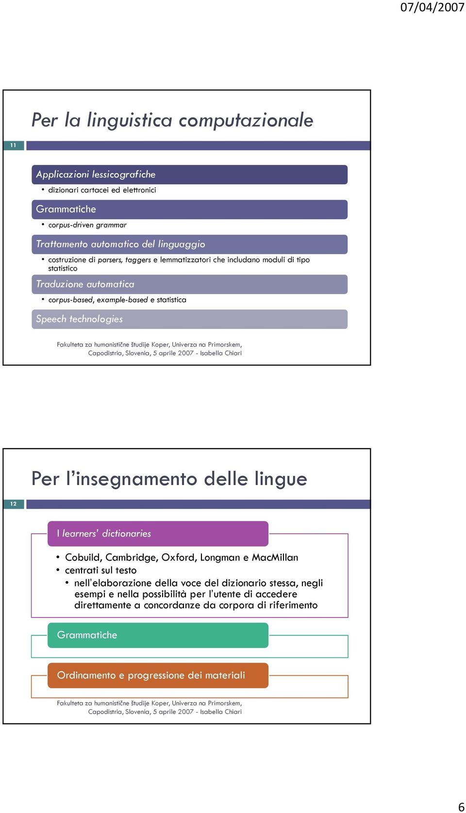 Per l insegnamento delle lingue 12 I learners dictionaries Cobuild, Cambridge, Oxford, Longman e MacMillan centrati sul testo nell elaborazione della voce del dizionario