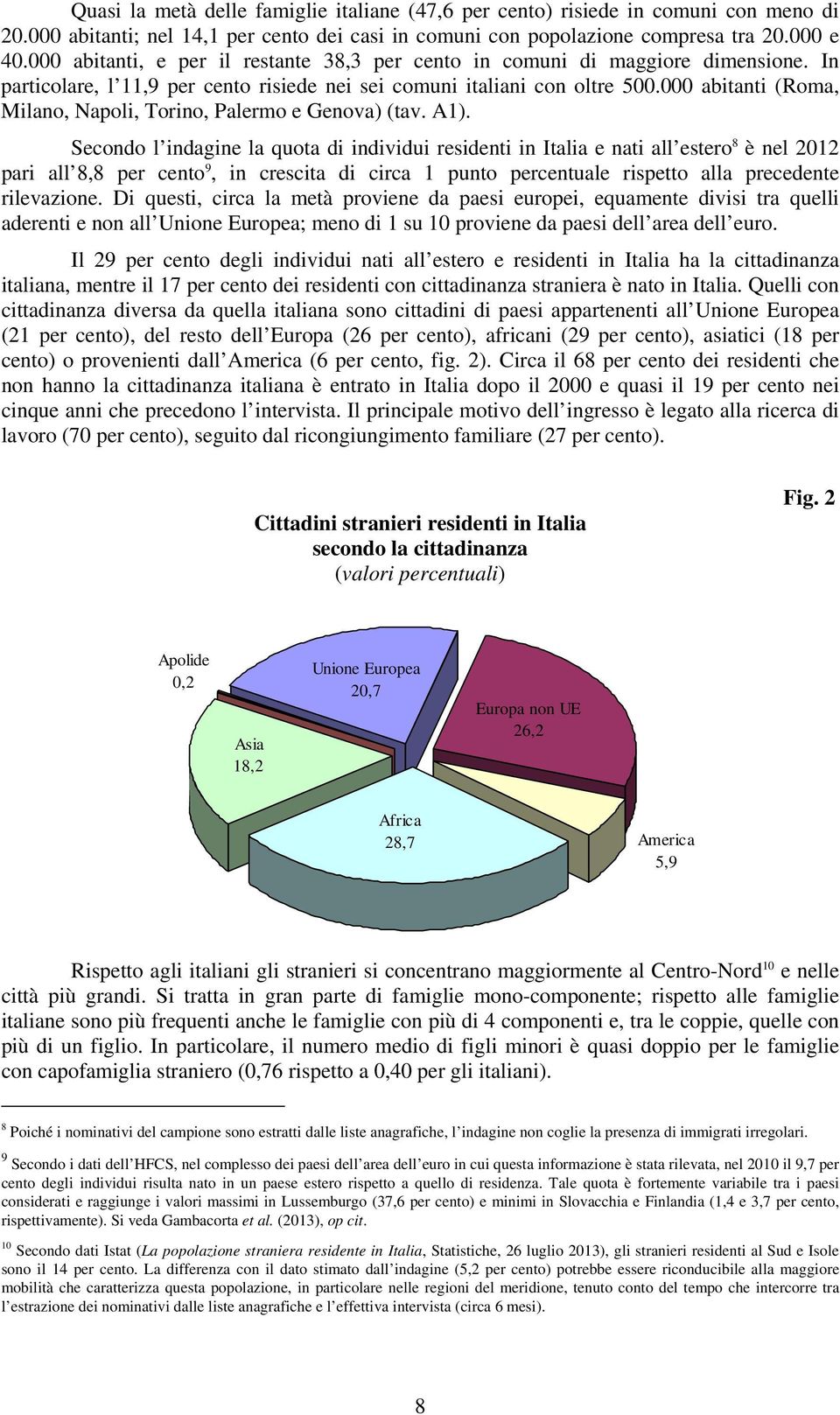 000 abitanti (Roma, Milano, Napoli, Torino, Palermo e Genova) (tav. A).