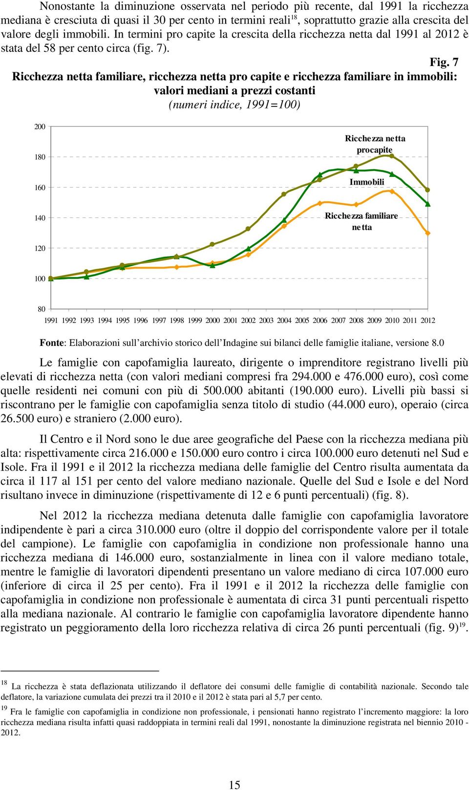 7 Ricchezza netta familiare, ricchezza netta pro capite e ricchezza familiare in immobili: valori mediani a prezzi costanti (numeri indice, 99=00) 00 80 Ricchezza netta procapite 60 Immobili 40