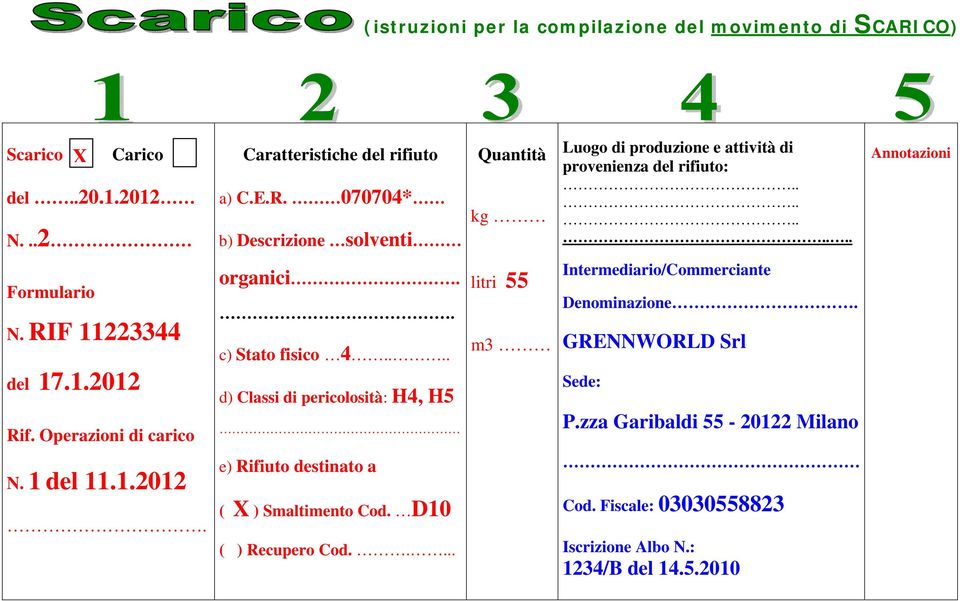 ... d) Classi di pericolosità: H4, H5 litri 55 m3 Intermediario/Commerciante Denominazione. GRENNWORLD Srl Sede: P.zza Garibaldi 55-20122