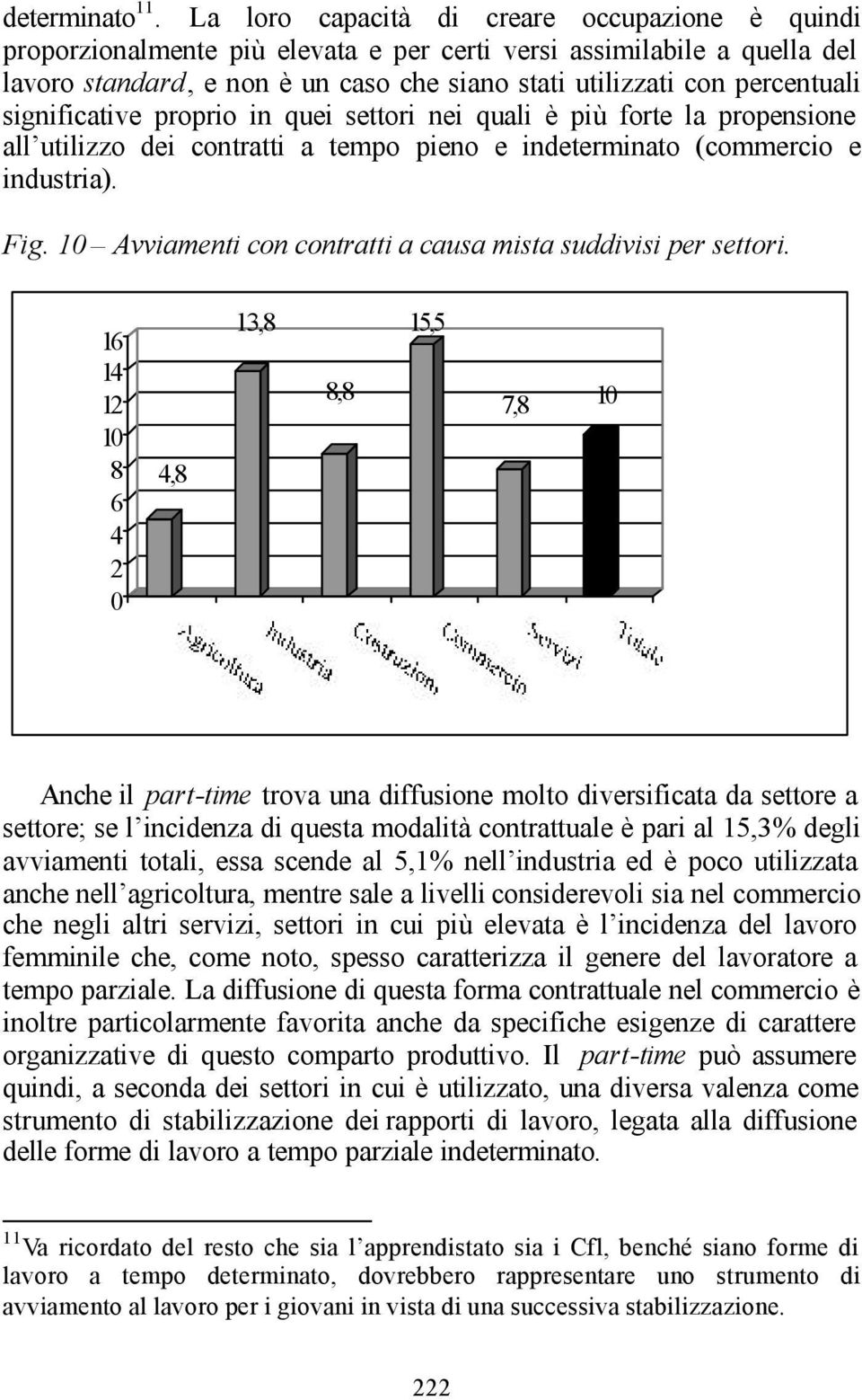 significative proprio in quei settori nei quali è più forte la propensione all utilizzo dei contratti a tempo pieno e indeterminato (commercio e industria). Fig.