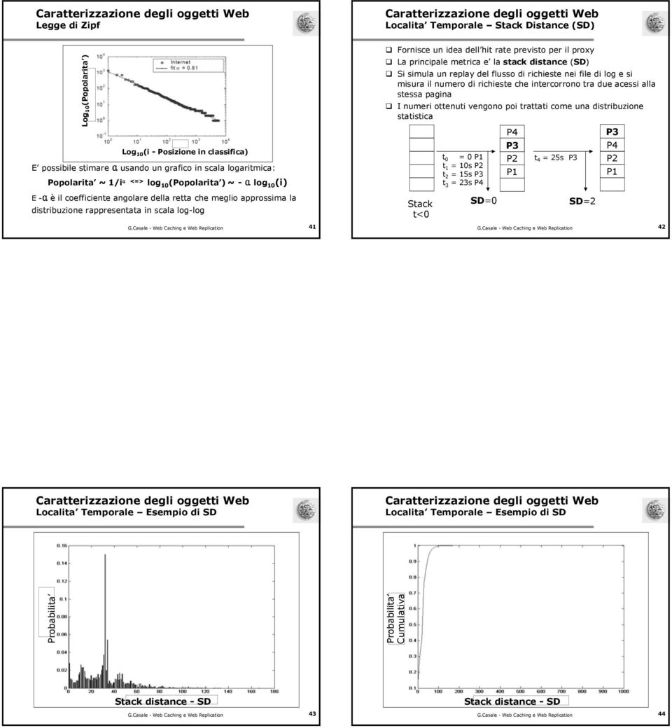 Casale - Web Caching e Web Replication 41 Fornisce un idea dell hit rate previsto per il proxy La principale metrica e la stack distance (SD) Si simula un replay del flusso di richieste nei file di