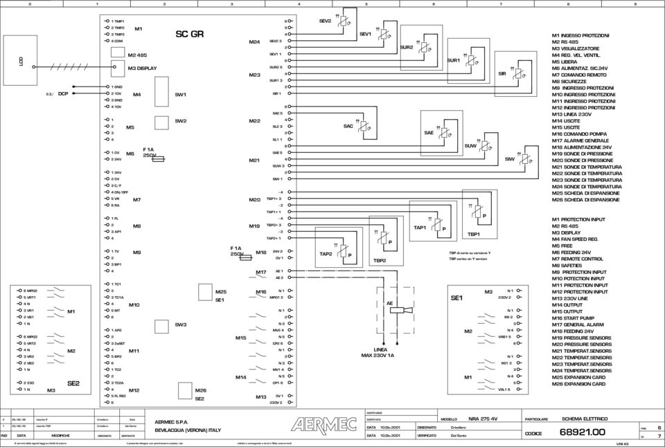 COANDO REOTO SICREZZE INGRESSO ROTEZIONI 0 INGRESSO ROTEZIONI INGRESSO ROTEZIONI INGRESSO ROTEZIONI LINEA 0 SCITE SCITE COANDO OA ALARE GENERALE ALIENTAZIONE SONDE RESSIONE 0 SONDE RESSIONE SONDE