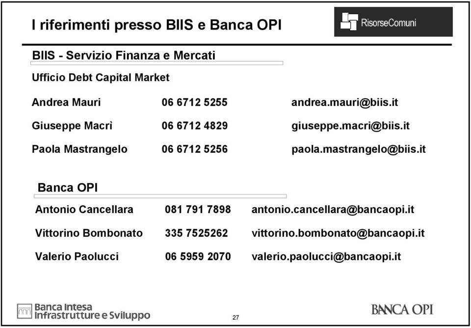 it Paola Mastrangelo 06 6712 5256 paola.mastrangelo@biis.it Banca OPI Antonio Cancellara 081 791 7898 antonio.