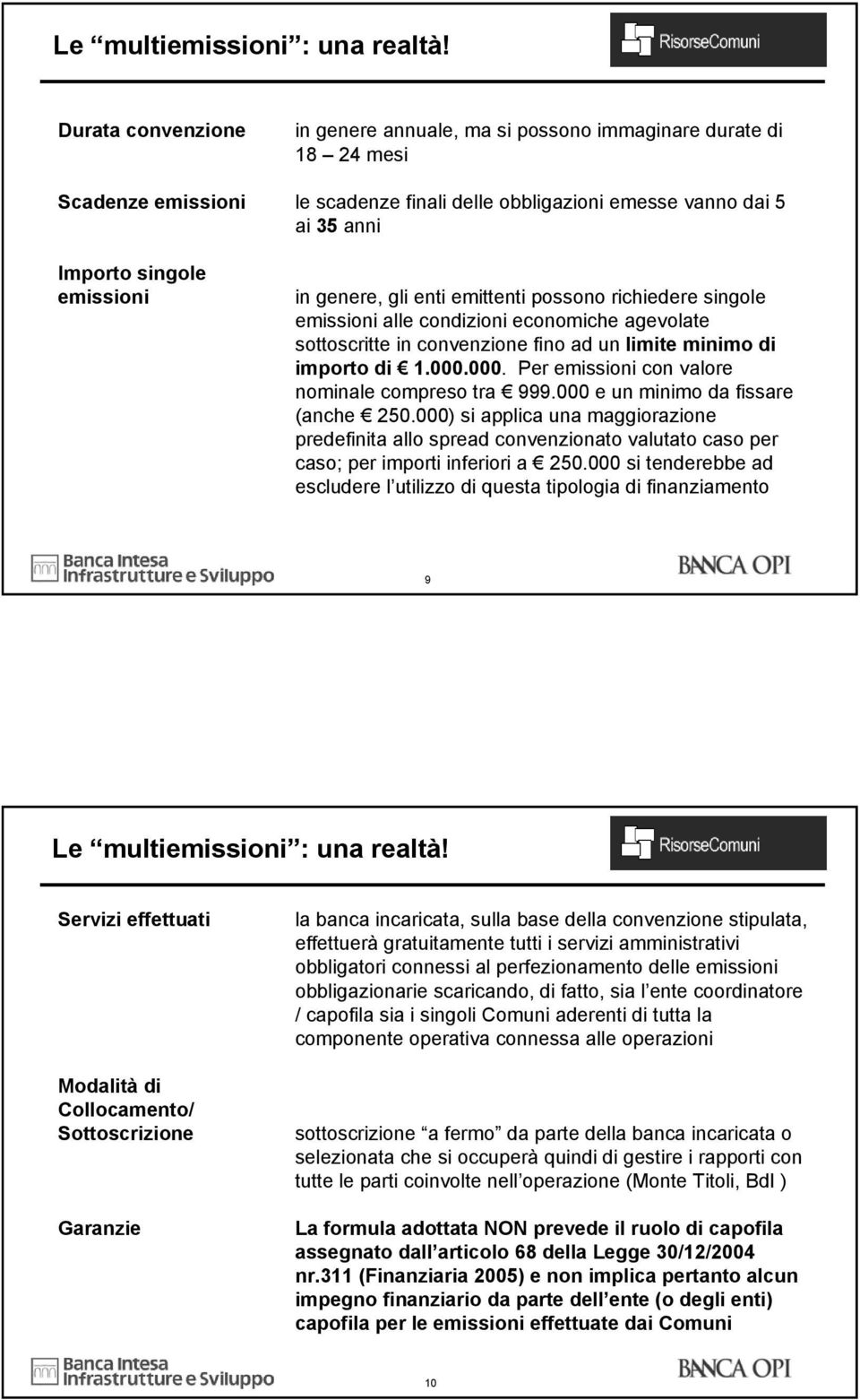 genere, gli enti emittenti possono richiedere singole emissioni alle condizioni economiche agevolate sottoscritte in convenzione fino ad un limite minimo di importo di 1.000.