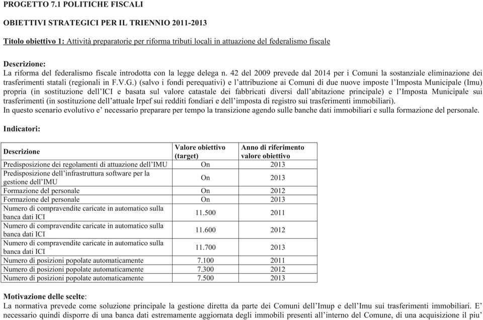 del federalismo fiscale introdotta con la legge delega n. 42 del 2009 prevede dal 2014 per i Comuni la sostanziale eliminazione dei trasferimenti statali (regionali in F.V.G.