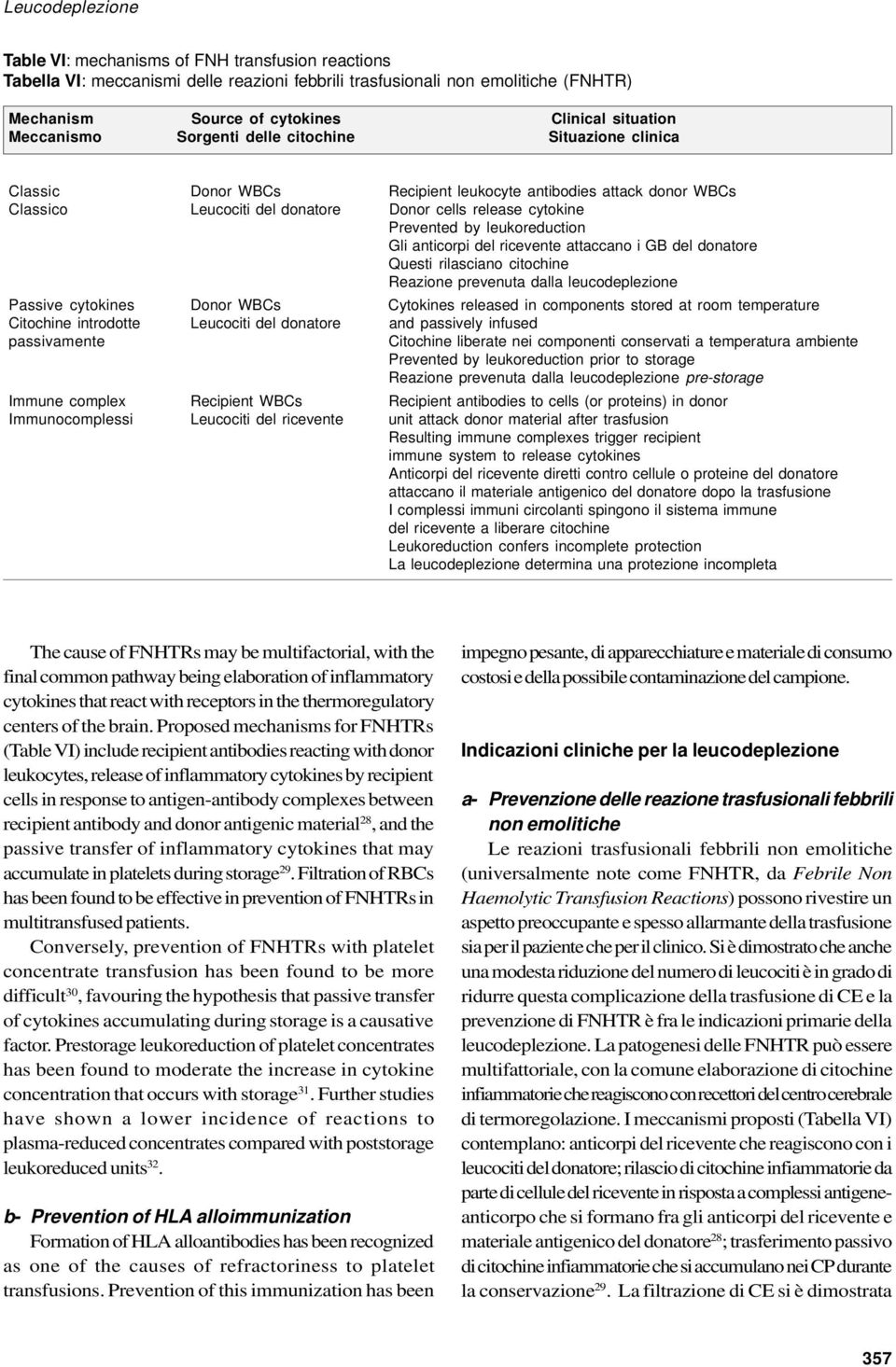 leukoreduction Gli anticorpi del ricevente attaccano i GB del donatore Questi rilasciano citochine Reazione prevenuta dalla leucodeplezione Passive cytokines Donor WBCs Cytokines released in