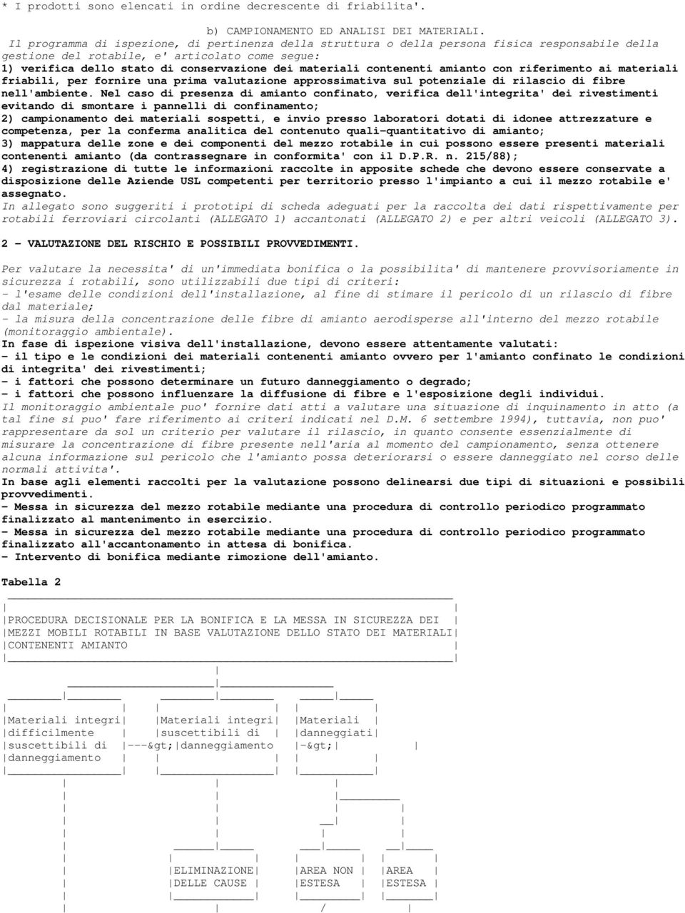 materiali contenenti amianto con riferimento ai materiali friabili, per fornire una prima valutazione approssimativa sul potenziale di rilascio di fibre nell'ambiente.