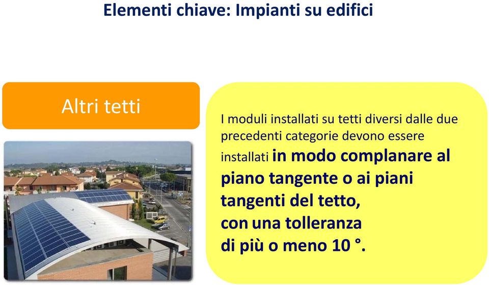 devono essere installati in modo complanare al piano tangente