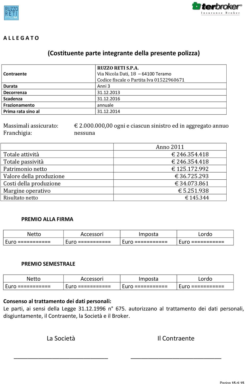 000,00 ogni e ciascun sinistro ed in aggregato annuo nessuna Anno 2011 Totale attività 246.354.418 Totale passività 246.354.418 Patrimonio netto 125.172.992 Valore della produzione 36.725.