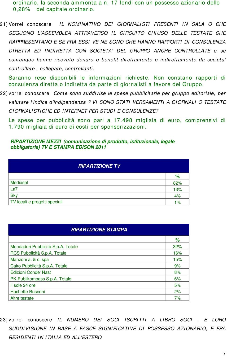 DI CONSULENZA DIRETTA ED INDIRETTA CON SOCIETA DEL GRUPPO ANCHE CONTROLLATE e se comunque hanno ricevuto denaro o benefit direttamente o indirettamente da societa controllate, collegate, controllanti.