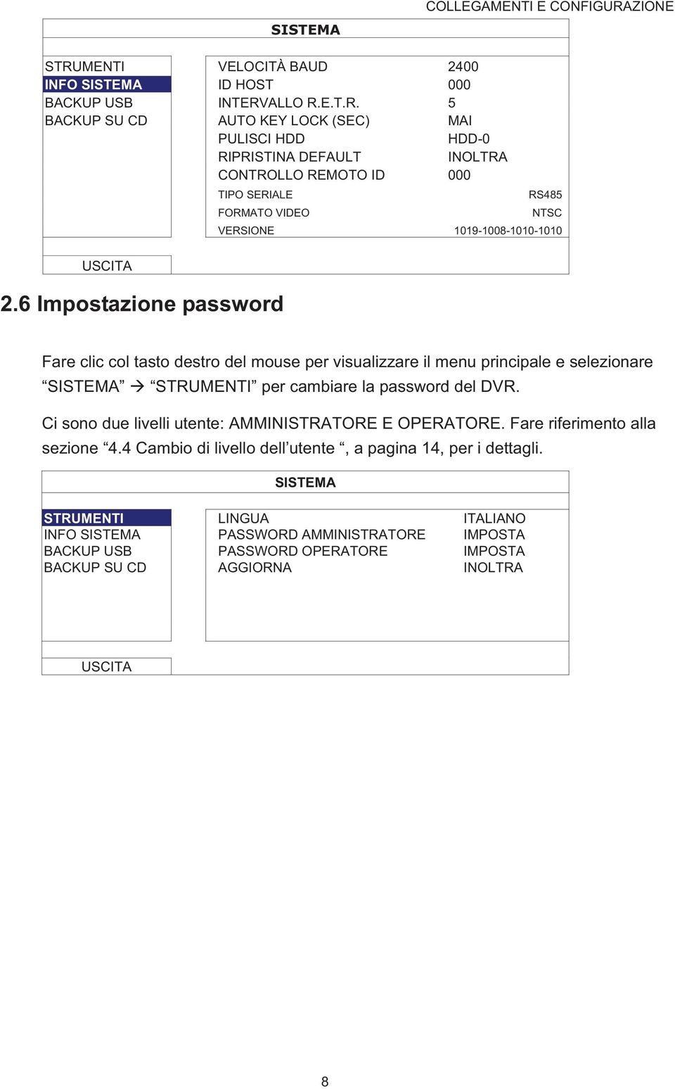 del DVR. Ci sono due livelli utente: AMMINISTRATORE E OPERATORE. Fare riferimento alla sezione 4.4 Cambio di livello dell utente, a pagina 14, per i dettagli.
