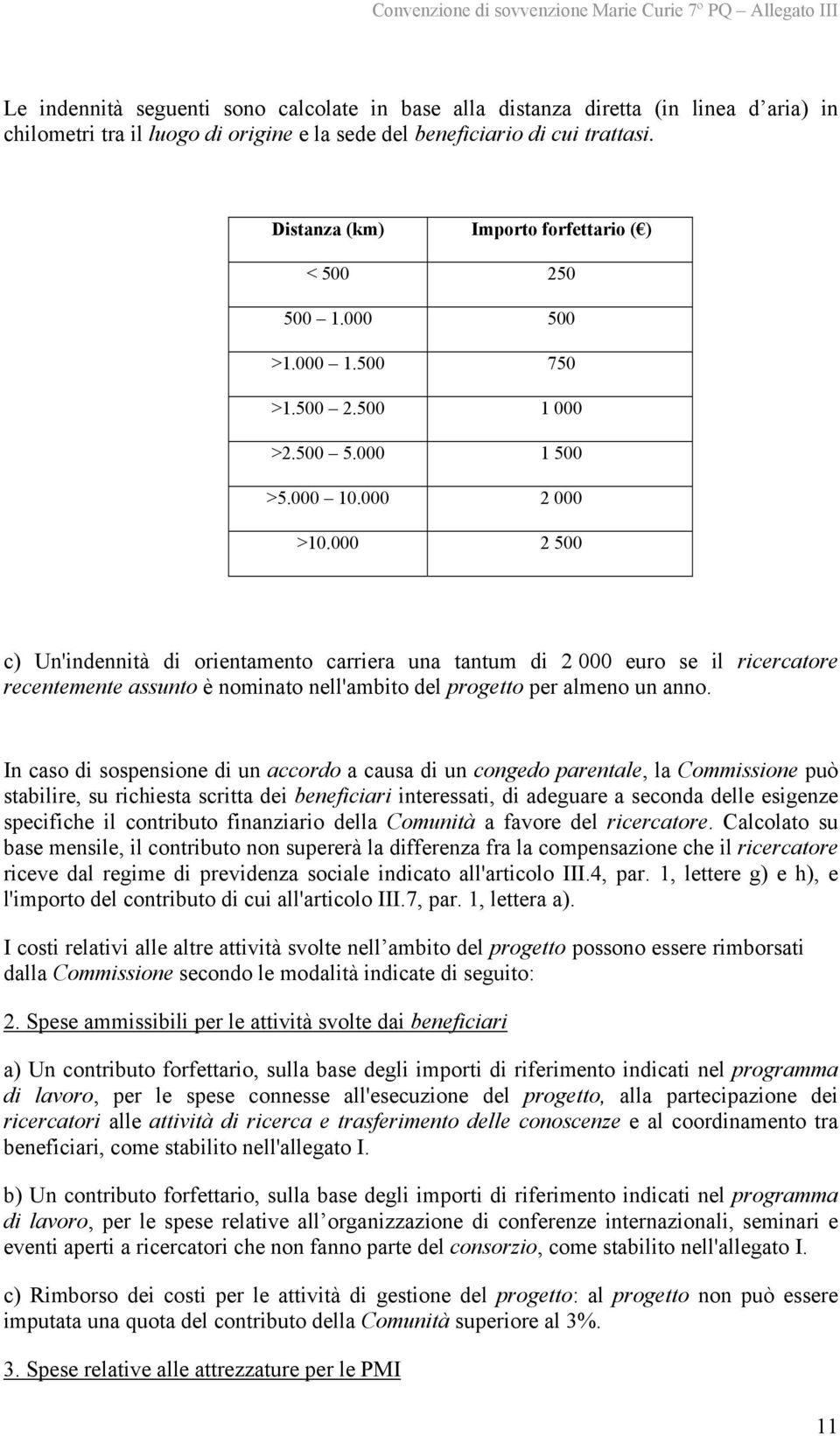 000 2 500 c) Un'indennità di orientamento carriera una tantum di 2 000 euro se il ricercatore recentemente assunto è nominato nell'ambito del progetto per almeno un anno.