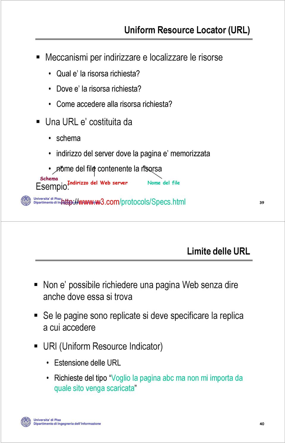 com/protocols/specs.