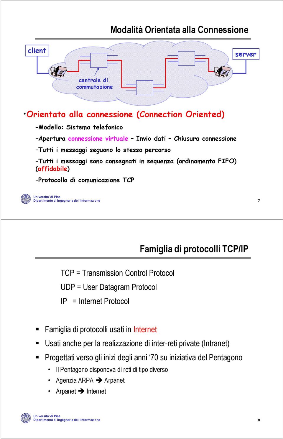 Ingegneria dell Informazione 7 Famiglia di protocolli TCP/IP TCP = Transmission Control Protocol UDP = User Datagram Protocol IP = Internet Protocol Famiglia di protocolli usati in Internet Usati