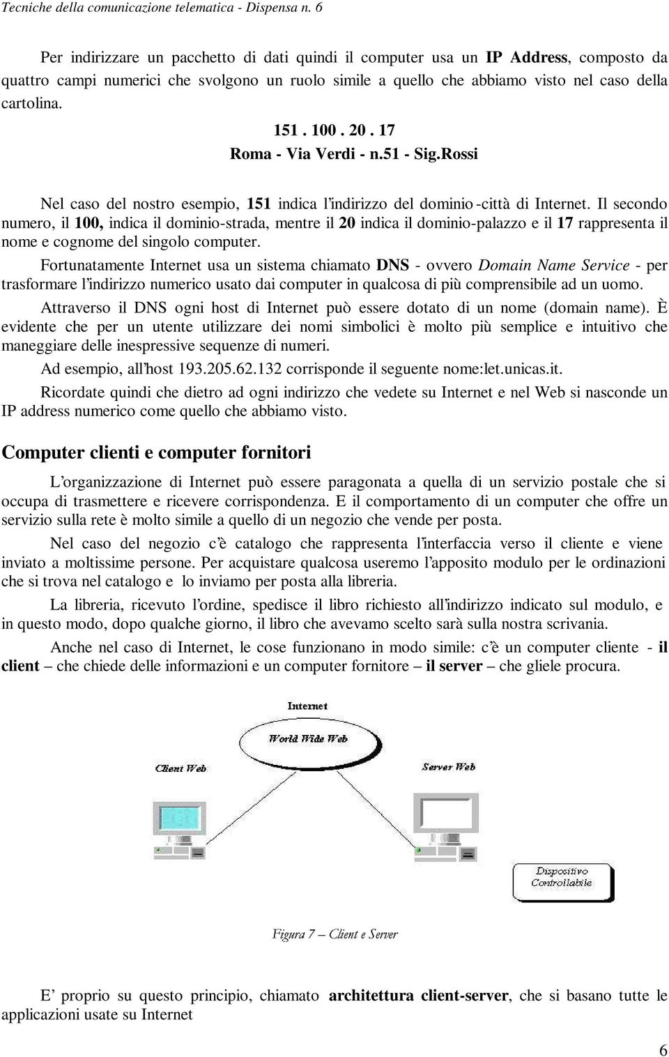 Il secondo numero, il 100, indica il dominio-strada, mentre il 20 indica il dominio-palazzo e il 17 rappresenta il nome e cognome del singolo computer.