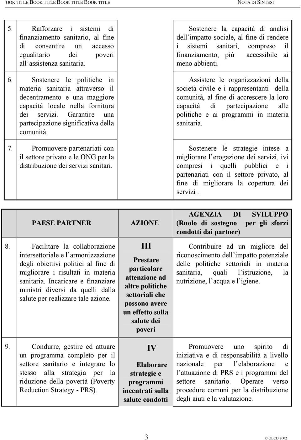 Promuovere partenariati con il settore privato e le ONG per la distribuzione dei servizi sanitari.