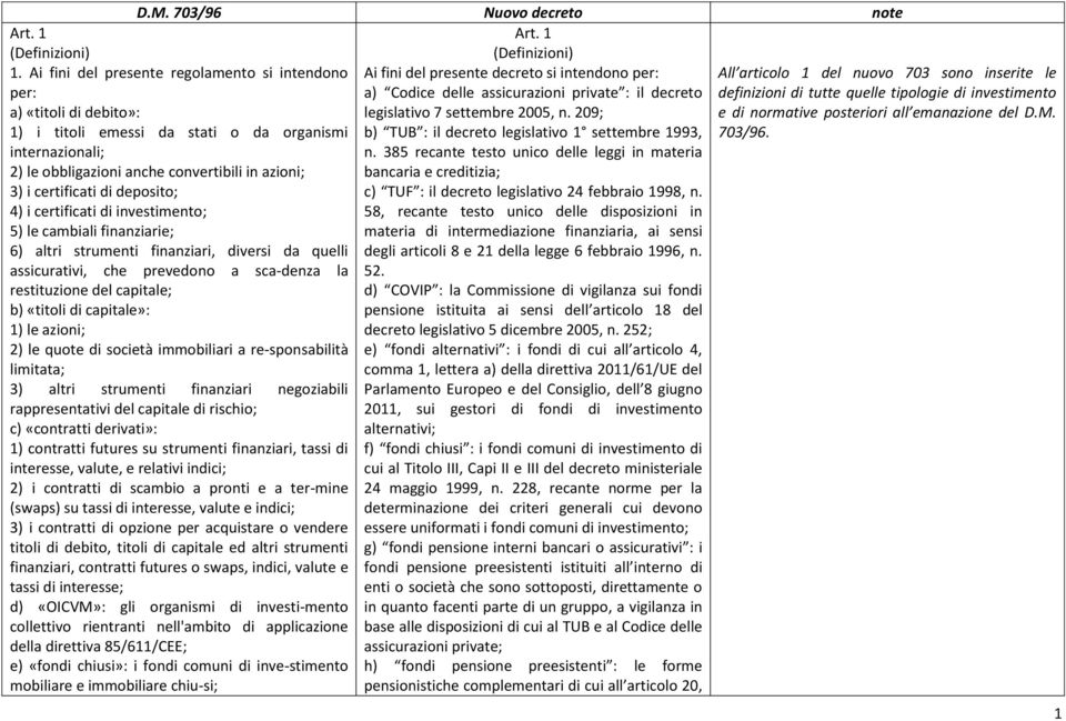 58, recante testo unico delle disposizioni in materia di intermediazione finanziaria, ai sensi degli articoli 8 e 21 della legge 6 febbraio 1996, n. 52.