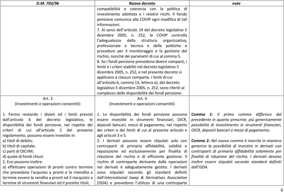 252, la COVIP controlla l adeguatezza della struttura organizzativa, professionale e tecnica e delle politiche e procedure per il monitoraggio e la gestione del rischio, nonché dei parametri di cui