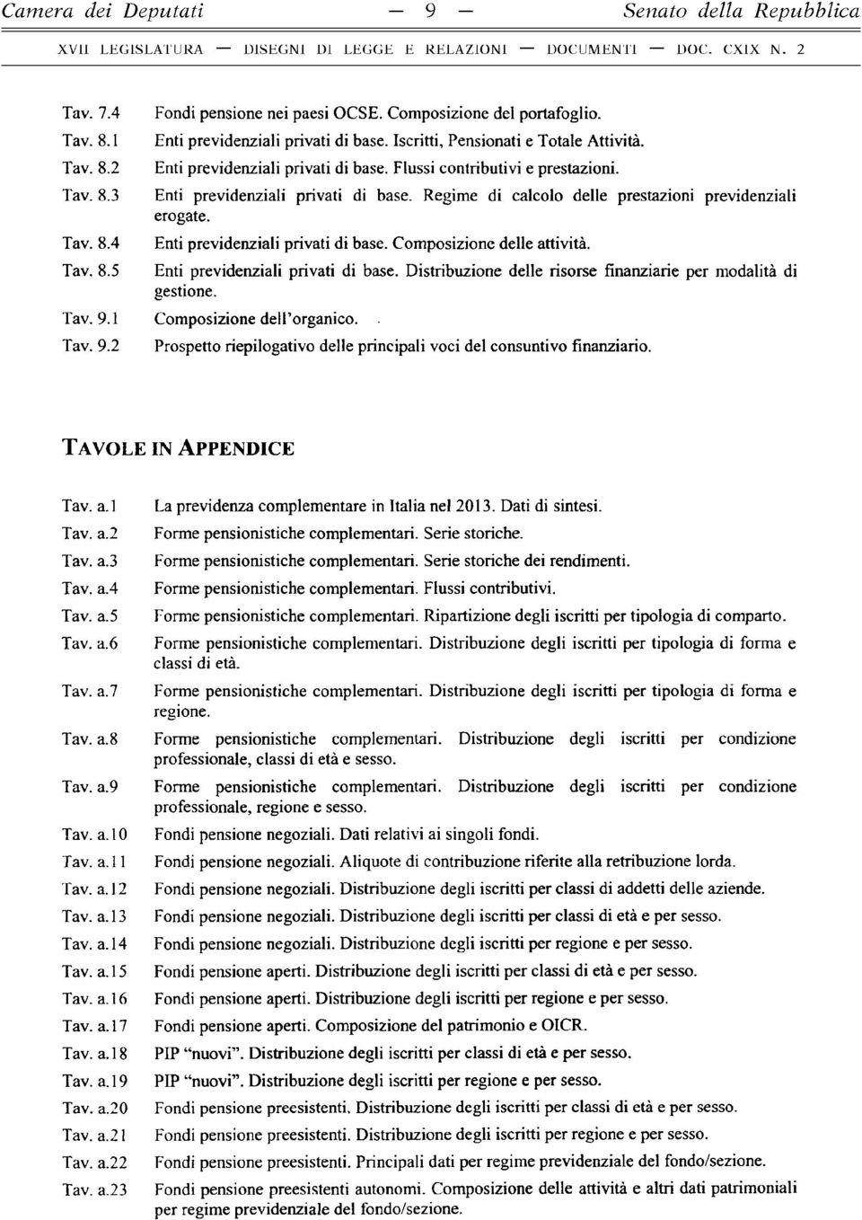 Enti previdenziali privati di base. Composizione delle attività. Enti previdenziali privati di base. Distribuzione delle risorse finanziarie per modalità di gestione. Tav. 9.