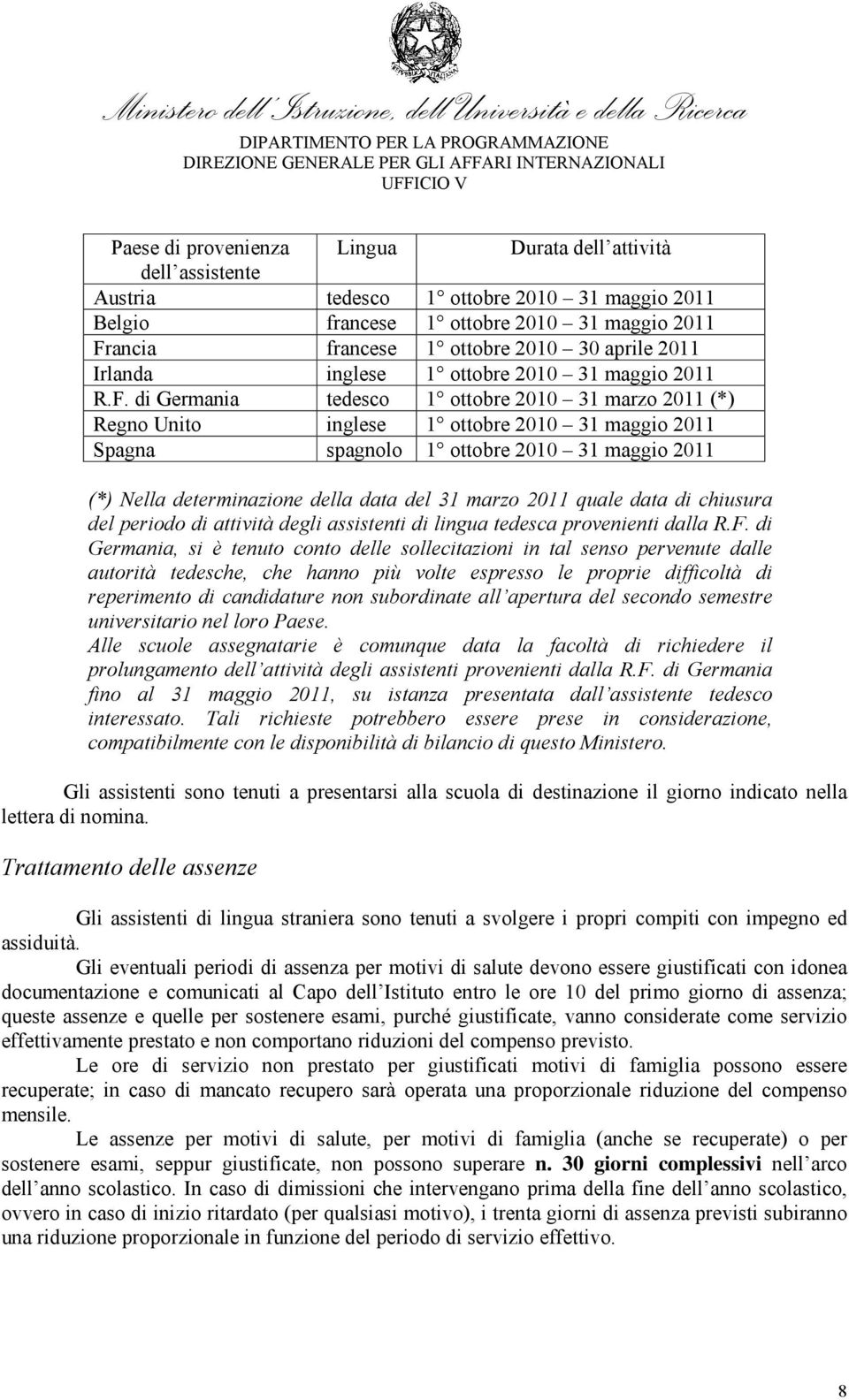 di Germania tedesco 1 ottobre 2010 31 marzo 2011 (*) Regno Unito inglese 1 ottobre 2010 31 maggio 2011 Spagna spagnolo 1 ottobre 2010 31 maggio 2011 (*) Nella determinazione della data del 31 marzo