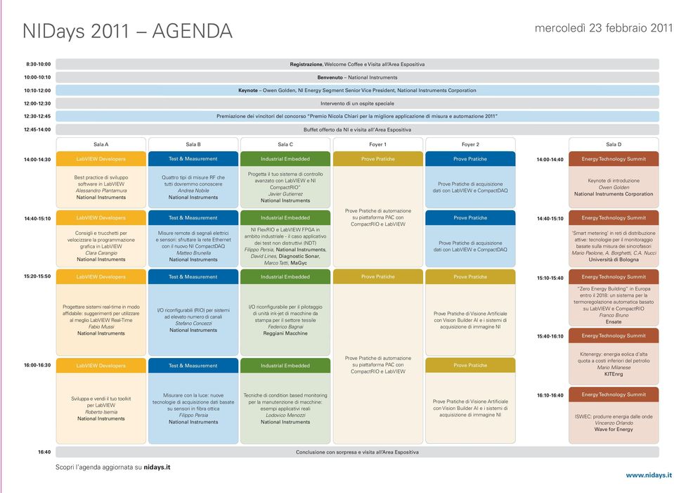 automazione 2011 Buffet offerto da NI e visita all Area Espositiva Sala A Sala B Sala C Foyer 1 Foyer 2 Sala D 14:00-14:30 LabVIEW Developers 14:00-14:40 Energy LabVIEW Technology Developers Summit