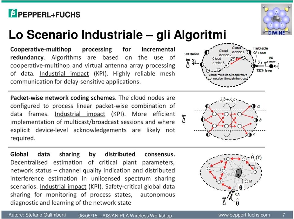 Algoritmi www.