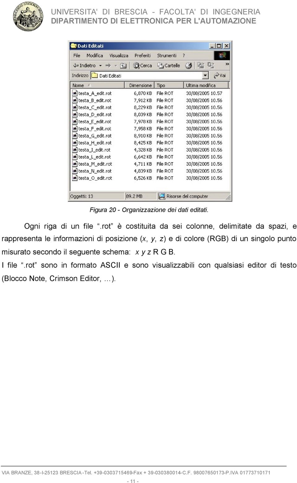 (x, y, z) e di colore (RGB) di un singolo punto misurato secondo il seguente schema: x y z R G B.