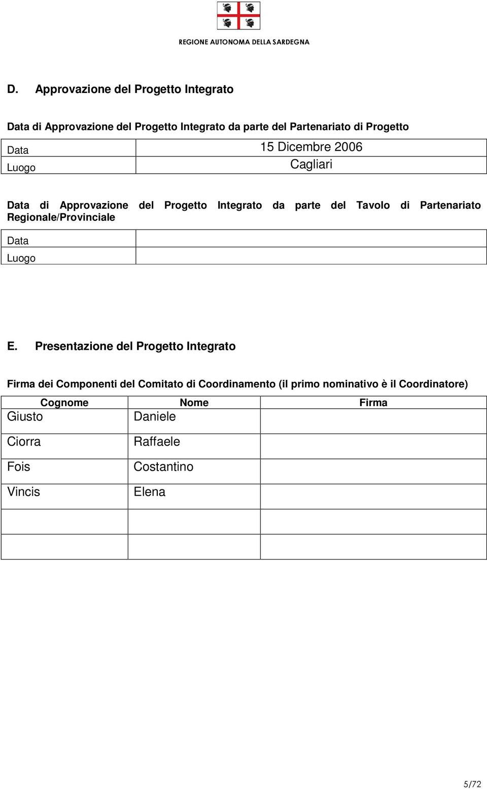 Regionale/Provinciale Data Luogo E.