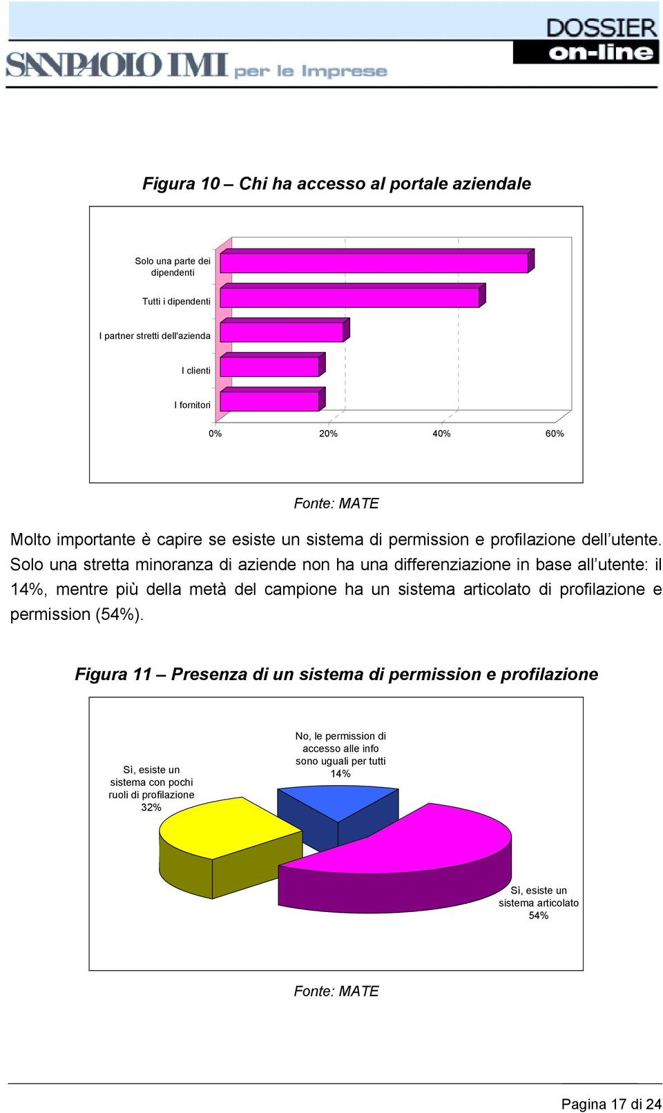 Solo una stretta minoranza di aziende non ha una differenziazione in base all utente: il 14%, mentre più della metà del campione ha un sistema articolato di profilazione