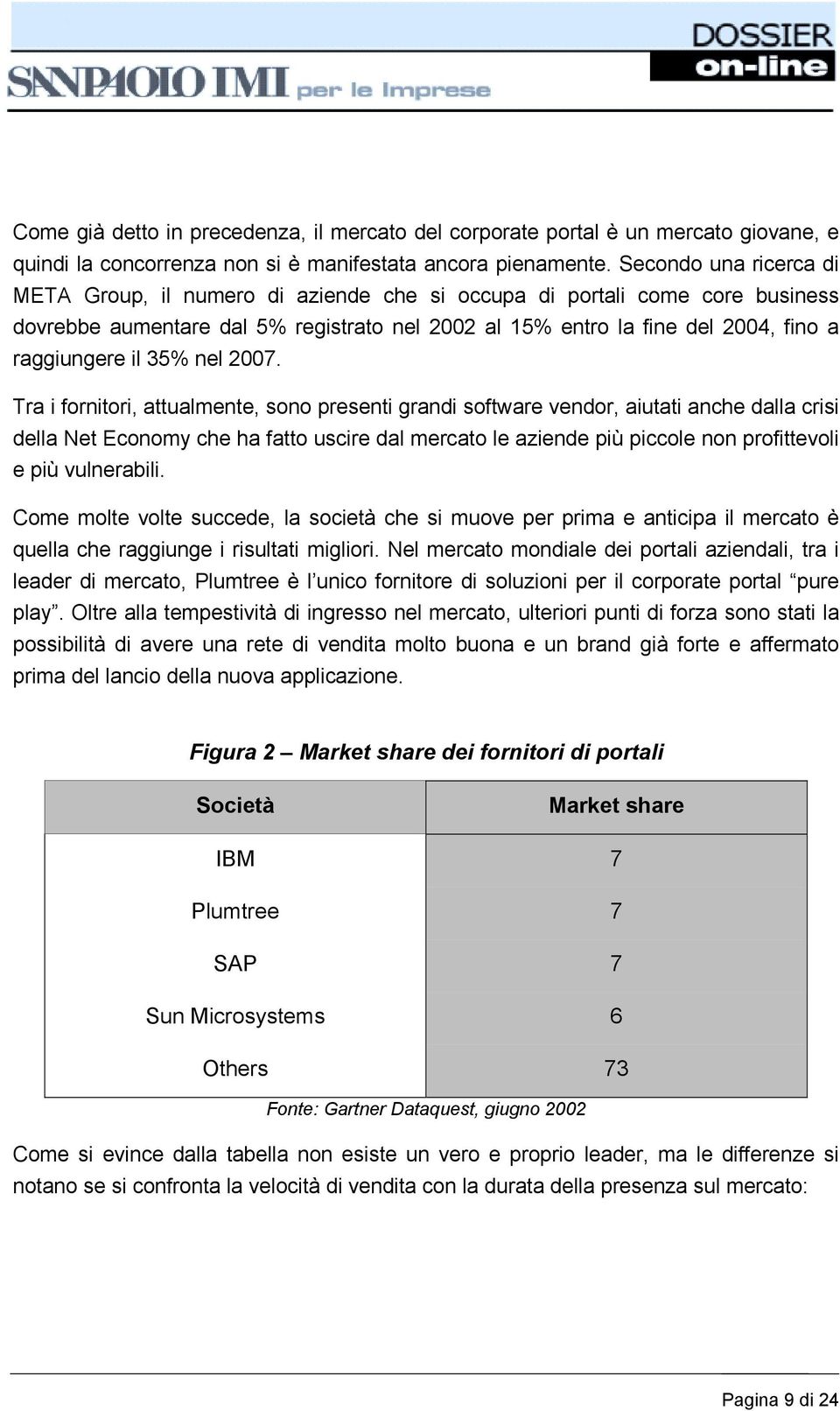 35% nel 2007.