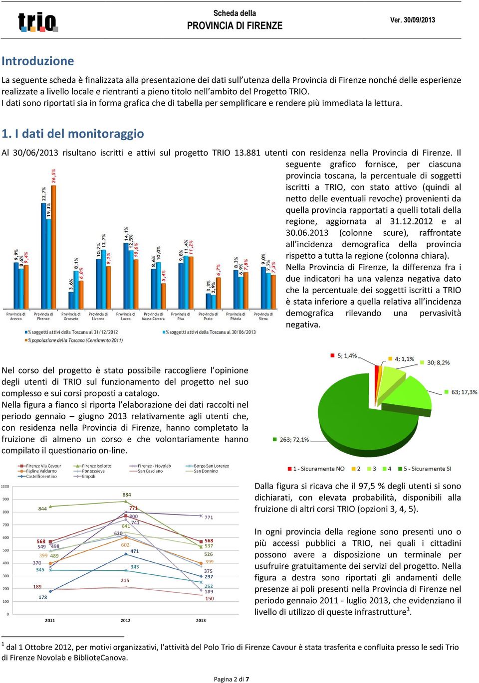 I dati del monitoraggio Al 30/06/2013 risultano iscritti e attivi sul progetto TRIO 13.881 utenti con residenza nella Provincia di Firenze.