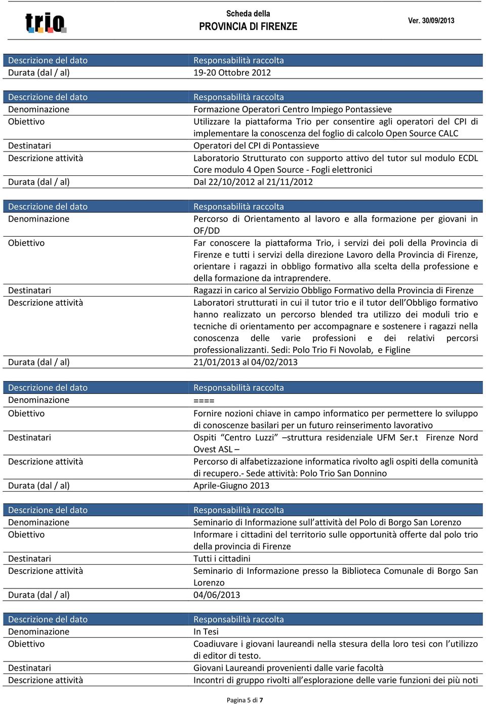 Orientamento al lavoro e alla formazione per giovani in OF/DD Far conoscere la piattaforma Trio, i servizi dei poli della Provincia di Firenze e tutti i servizi della direzione Lavoro della Provincia