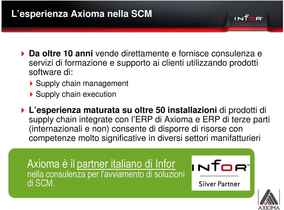 prodotti di supply chain integrate con l ERP di Axioma e ERP di terze parti (internazionali e non) consente di disporre di risorse con