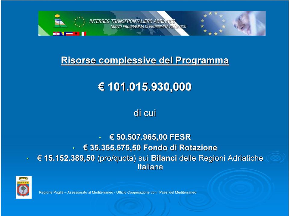 575,50 Fondo di Rotazione 15.152.