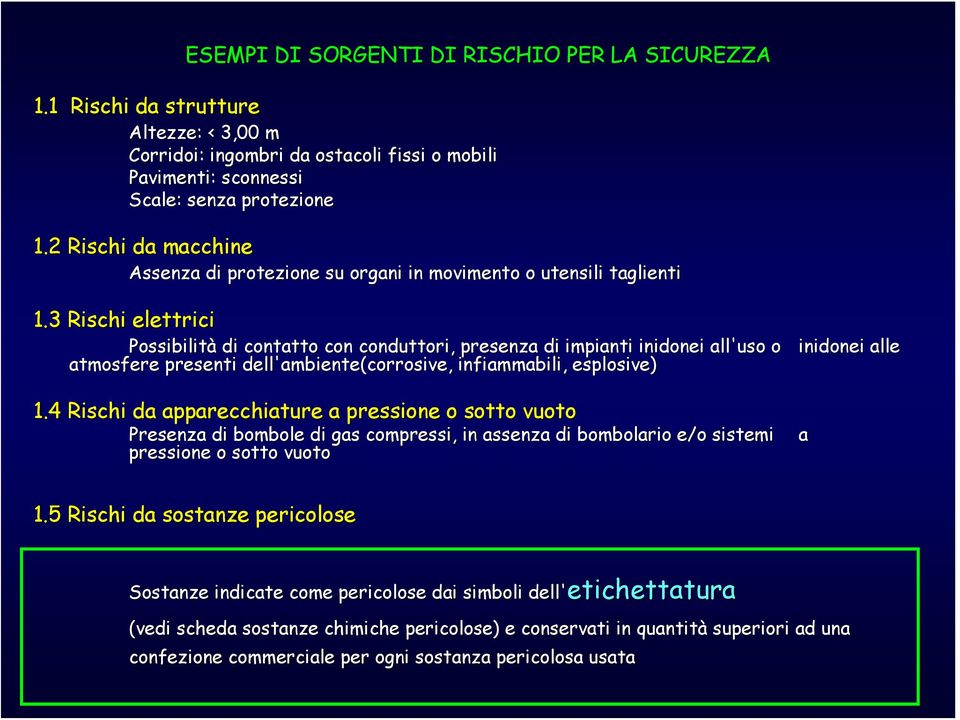 3 Rischi elettrici Assenza di protezione su organi in movimento o utensili taglienti Possibilità di contatto con conduttori, presenza di impianti inidonei all'uso o inidonei alle atmosfere presenti