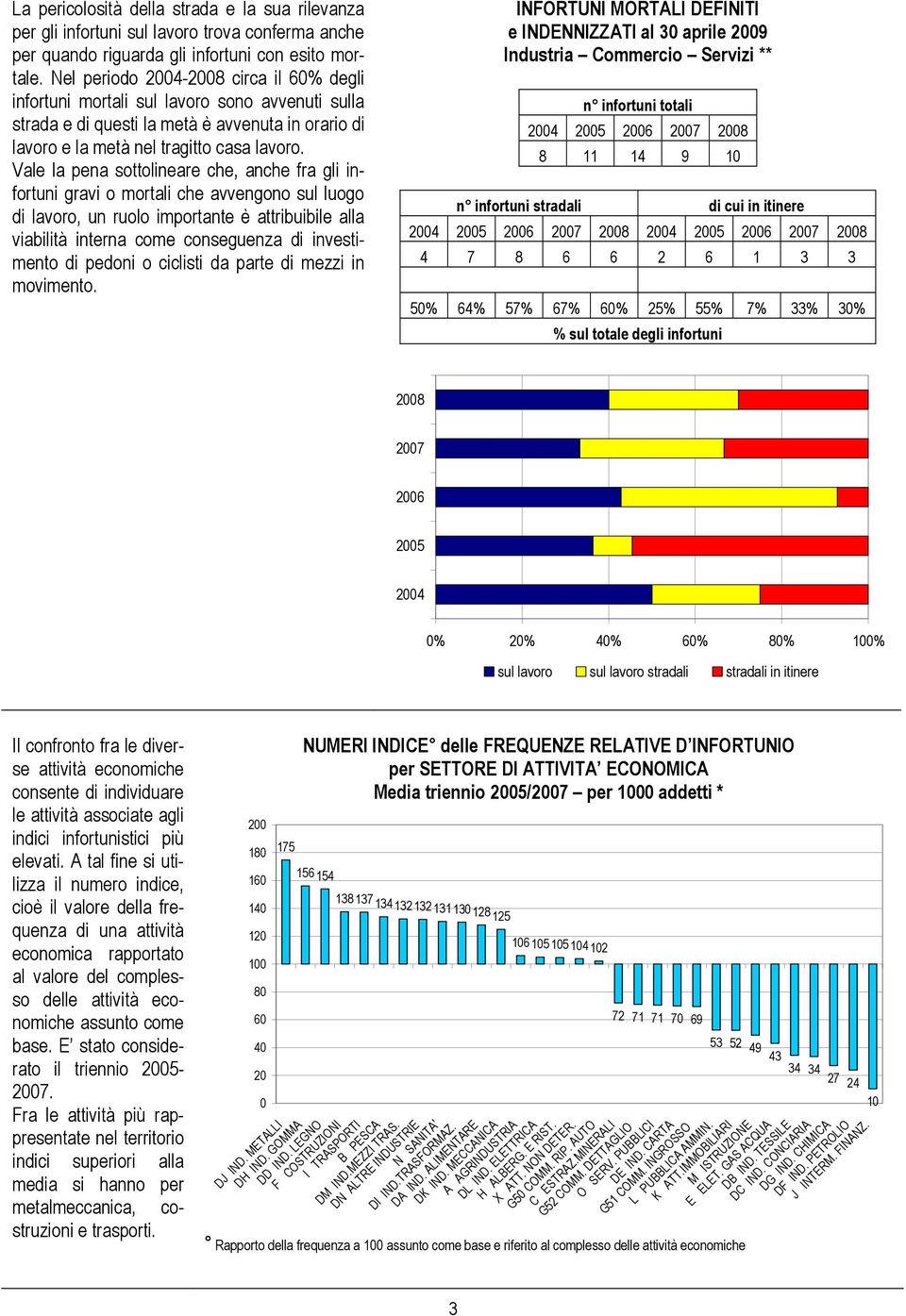 Vale la pena sottolineare che, anche fra gli infortuni gravi o mortali che avvengono sul luogo di lavoro, un ruolo importante è attribuibile alla viabilità interna come conseguenza di investimento di