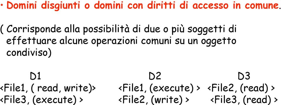 operazioni comuni su un oggetto condiviso) D1 D2 D3 <File1, ( read, write)>