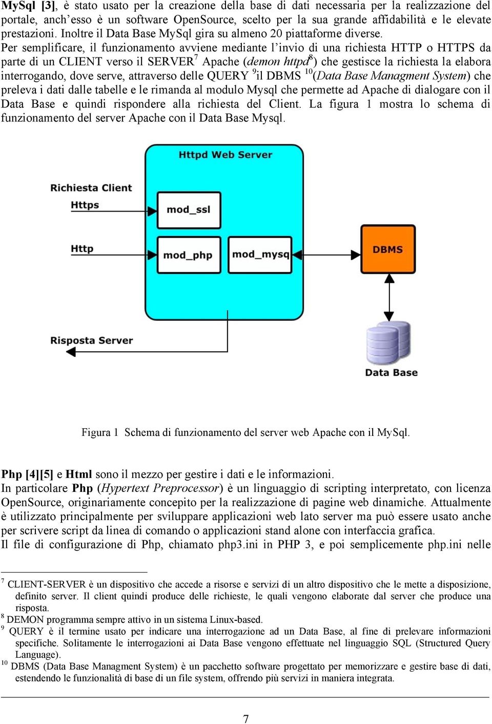 Per semplificare, il funzionamento avviene mediante l invio di una richiesta HTTP o HTTPS da parte di un CLIENT verso il SERVER 7 Apache (demon httpd 8 ) che gestisce la richiesta la elabora